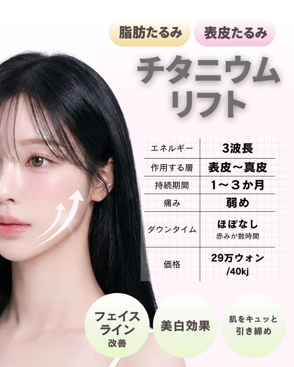 ドクター美整形外科 tweet media