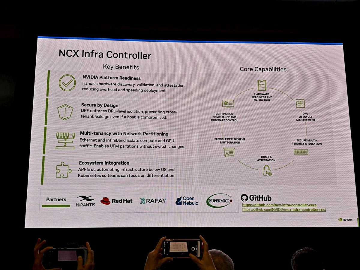OpenNebula Systems tweet media