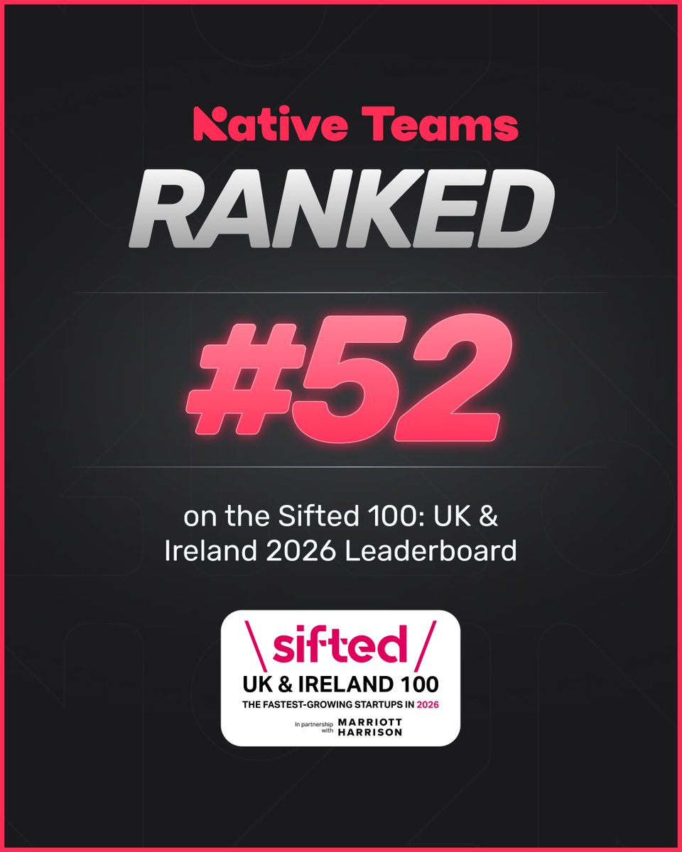 Native Teams tweet media