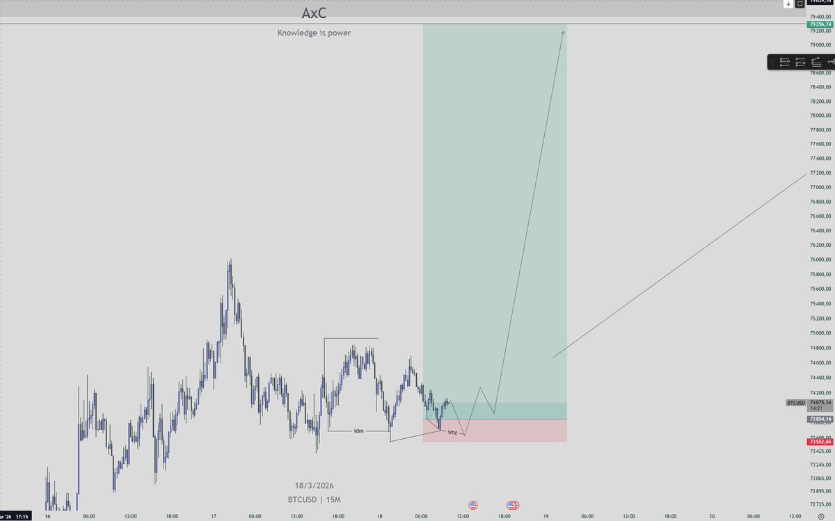 Axion Capital tweet media