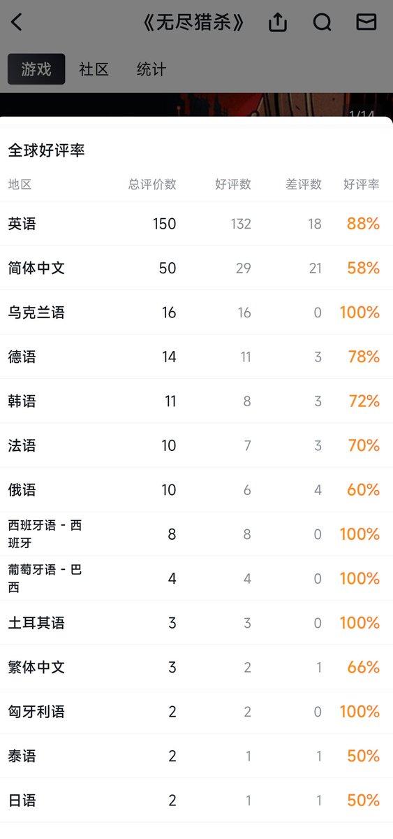 七海千秋 tweet media