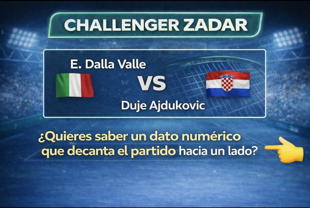 Tenis Analytics tweet media