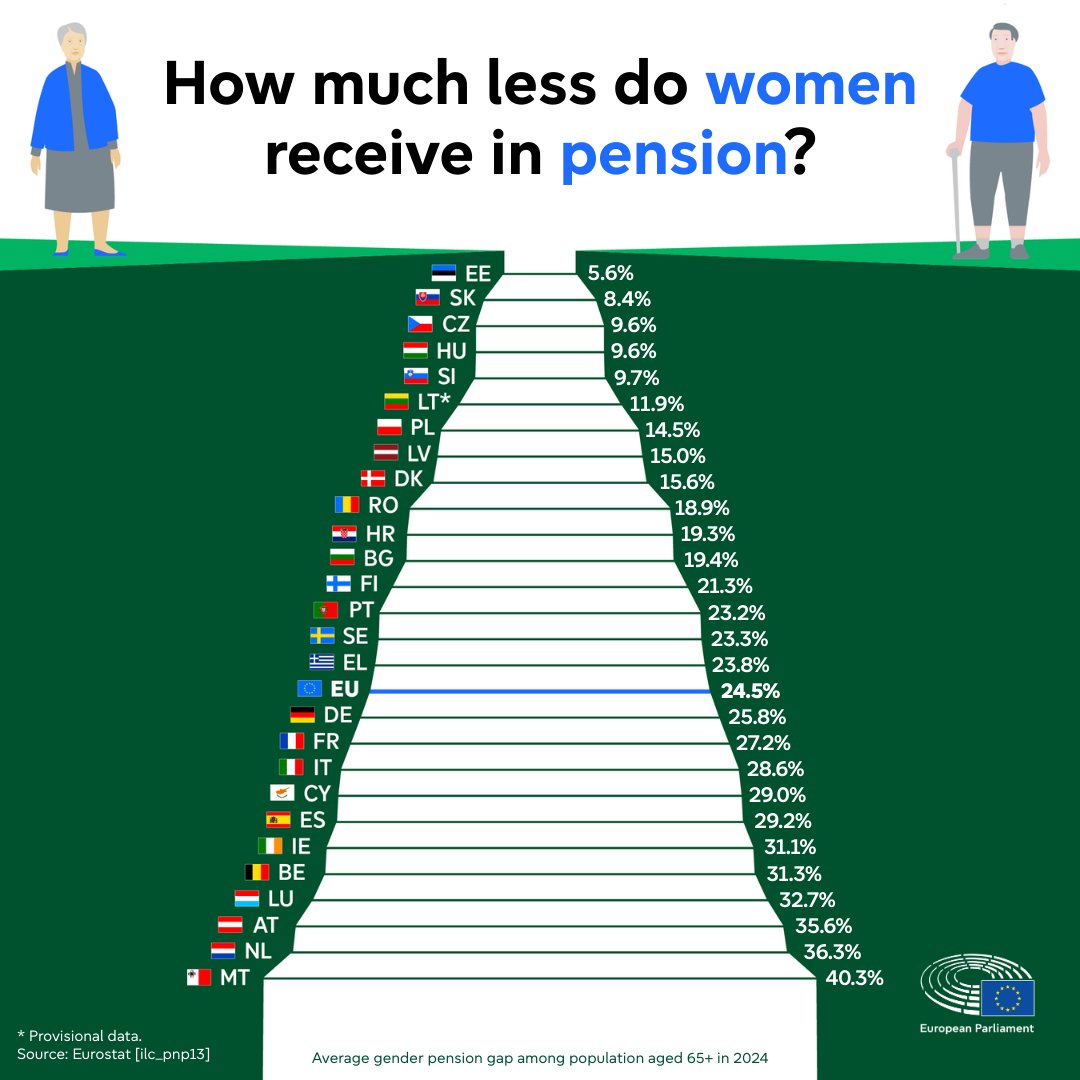 European Parliament tweet media