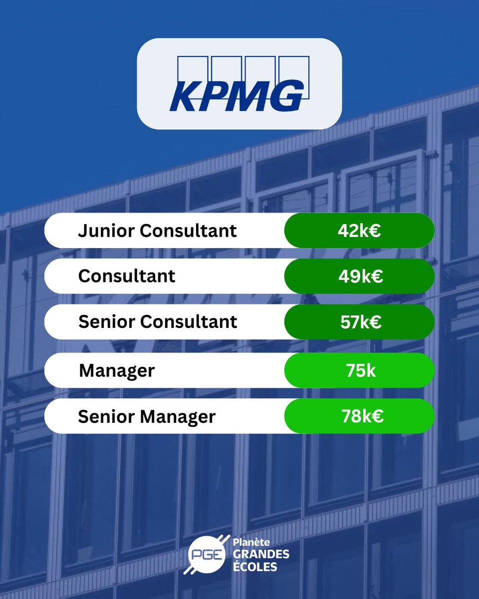 Planète Grandes Écoles tweet media