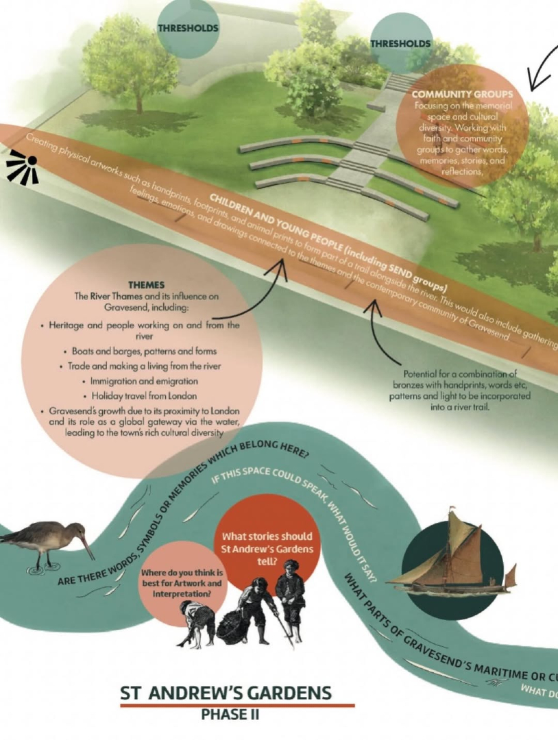 Gravesham Council tweet media
