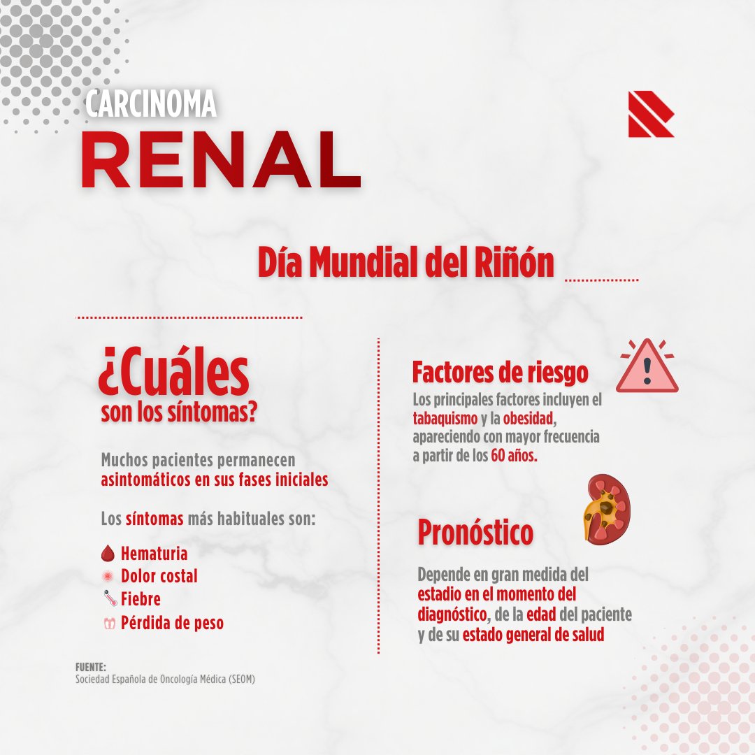 Recordati Rare Diseases España tweet media