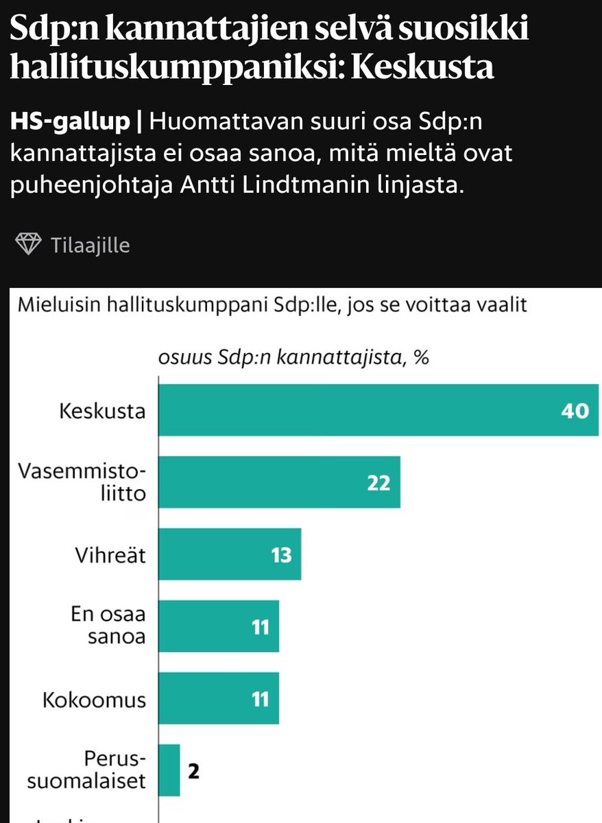 Pjotr Debatt tweet media