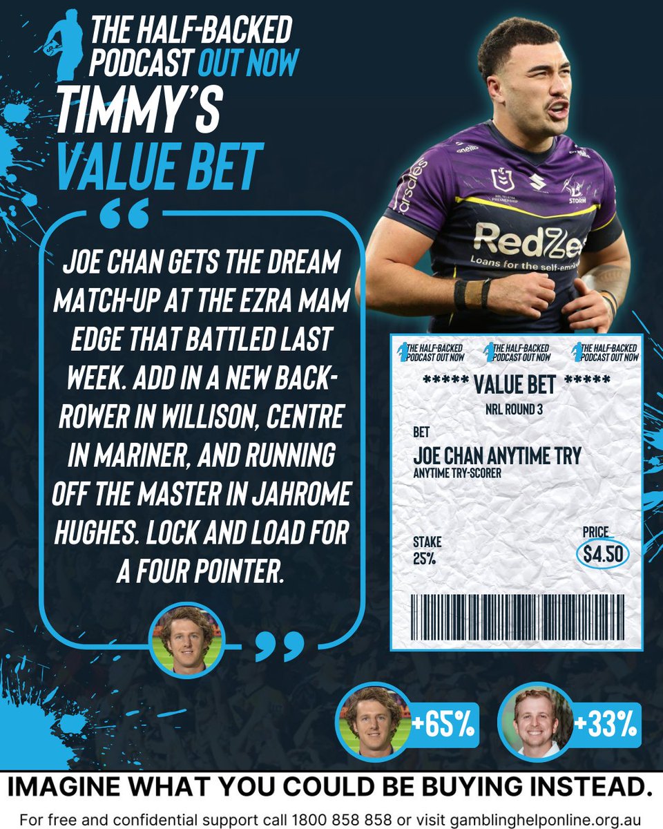 SC Playbook I Supercoach NRL tweet media