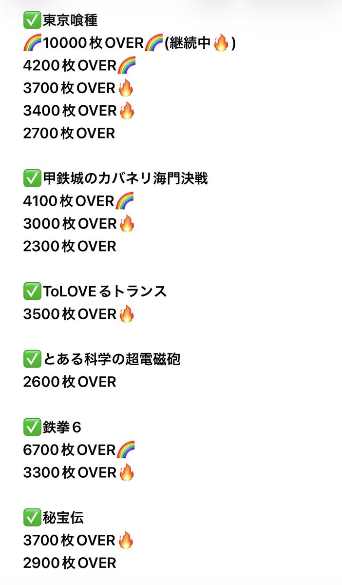 📍#玉屋室見🔰

✍️17:30時点
喰種🌈万枚🌈㊗️👏
喰種からは閉店コースぽい🥹とお声をチラホラ頂いたりなので後半も伸びるのではないかと思います‼️
まだまだこれからの方もチャンスあり🔥🔥🔥🌈🌈

#スロシックス #PR https://t.co/0ut2Jri6Gx