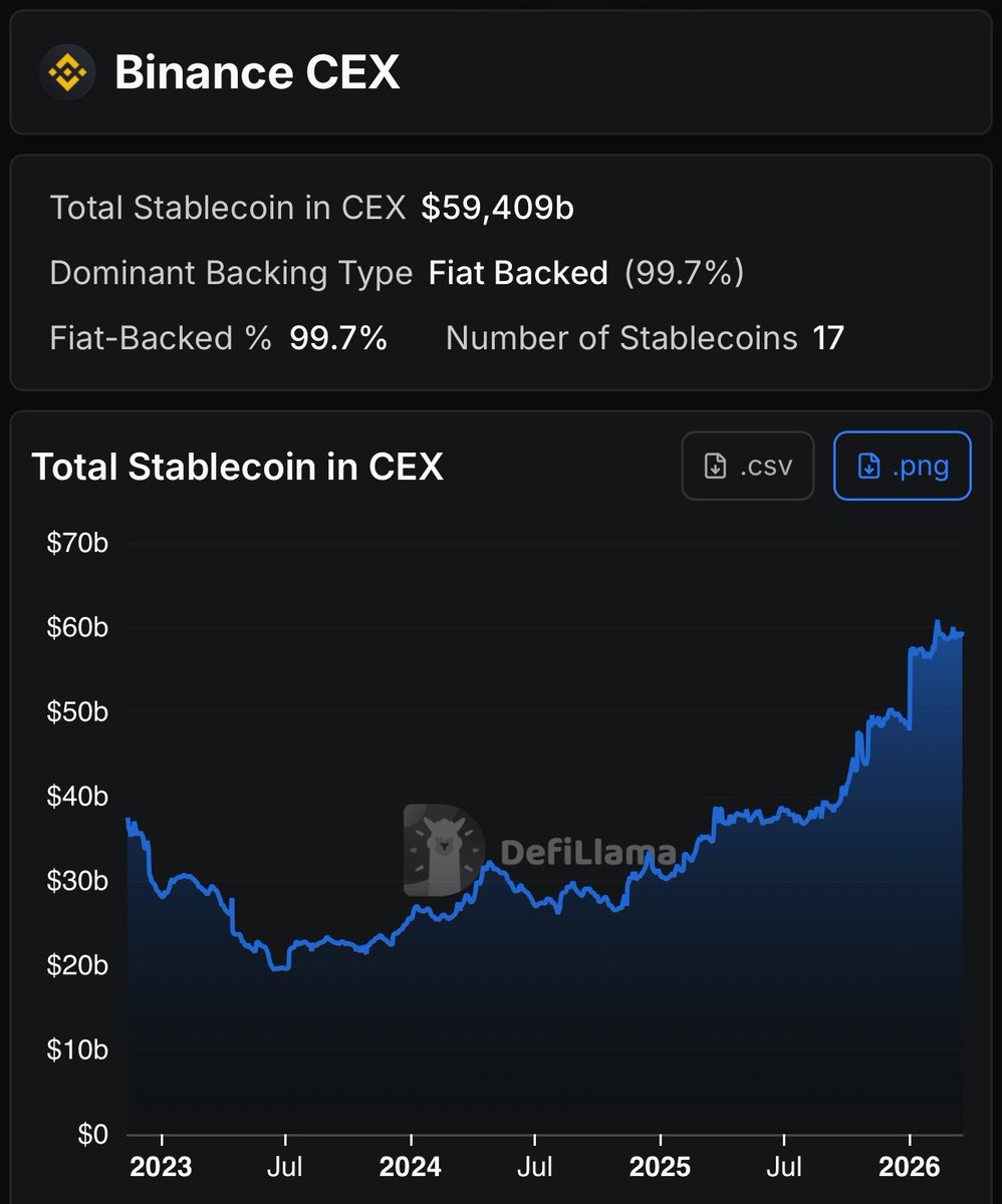 Spigg 🔶 tweet media
