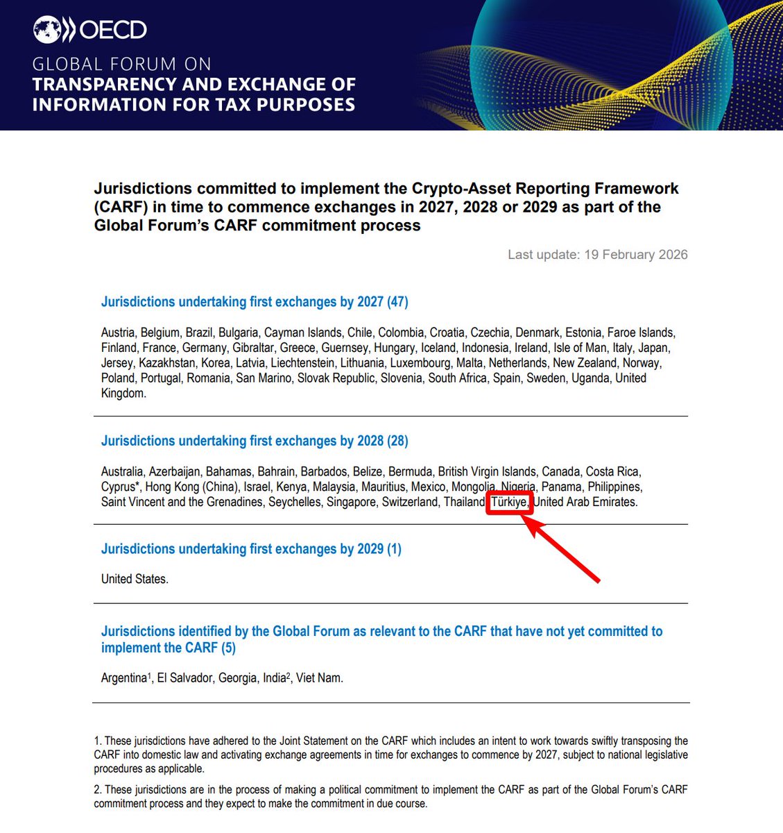 CryptoMe  tweet media