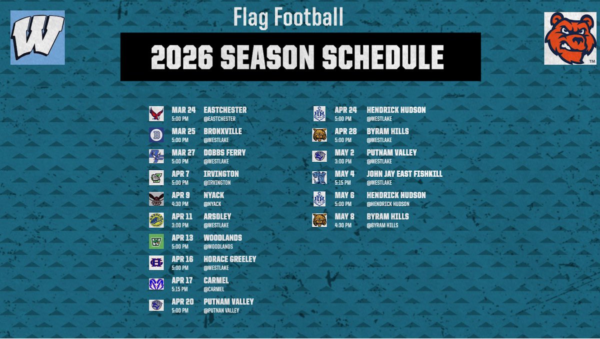 Christos Drosopoulos tweet media