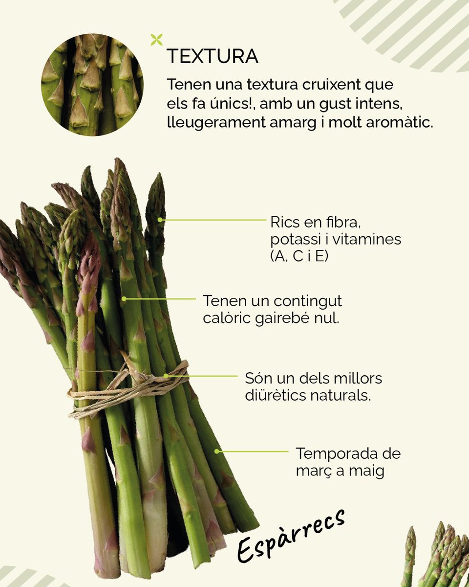 Condis Supermercats tweet media