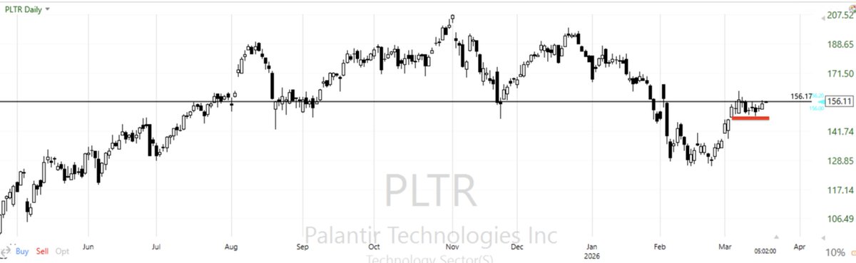 Investor Denis tweet media