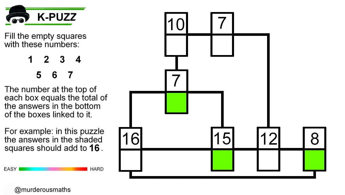 Murderous Maths tweet media