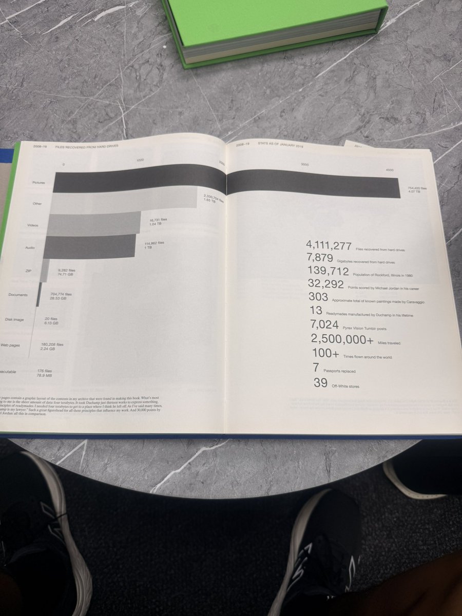 Loyiso “LOYD” Mdebuka tweet media