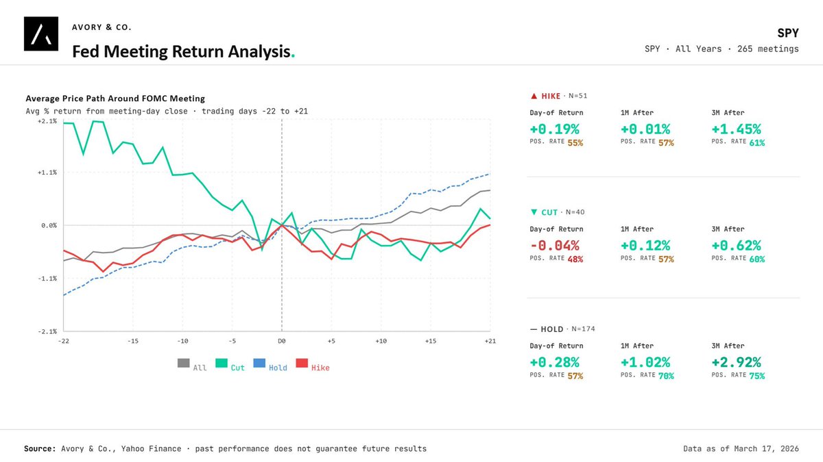 Sean D. Emory tweet media