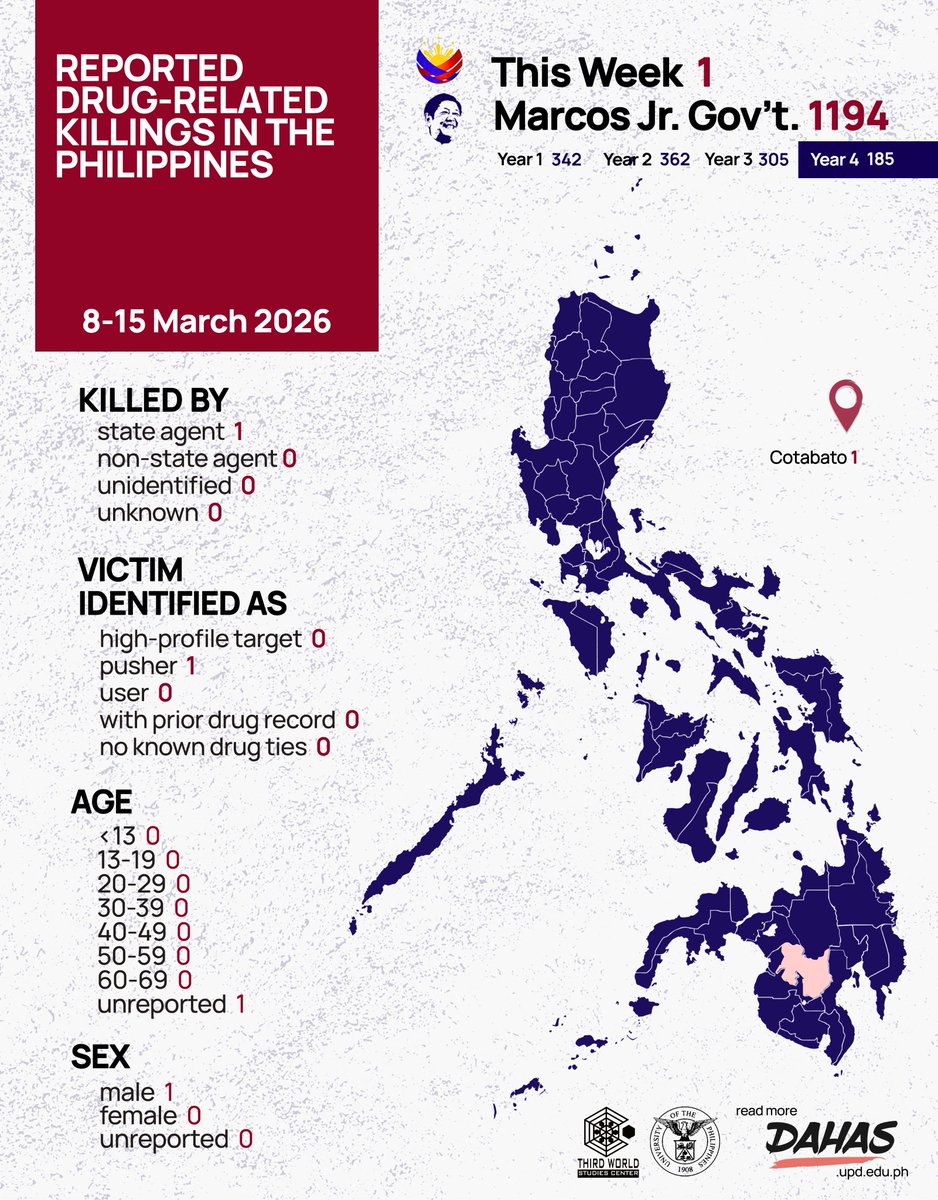 Dahas Project tweet media