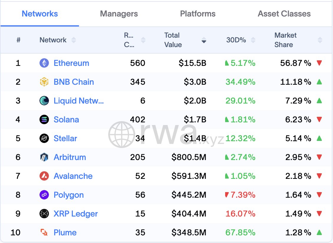 Naman (RWA arc) tweet media