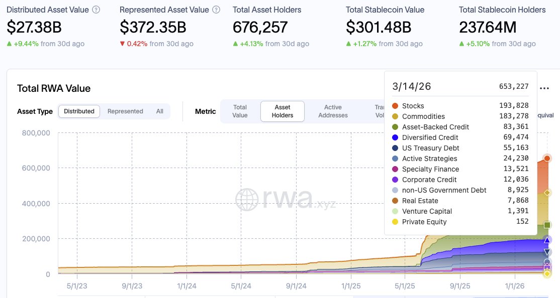 Foundation | Yield Layer tweet media