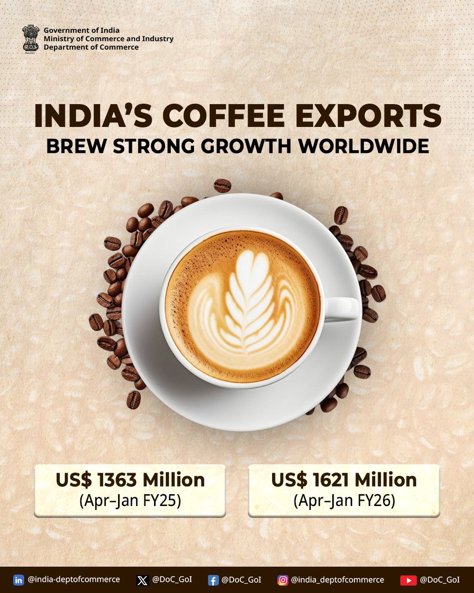 Dept of Commerce, GoI tweet media