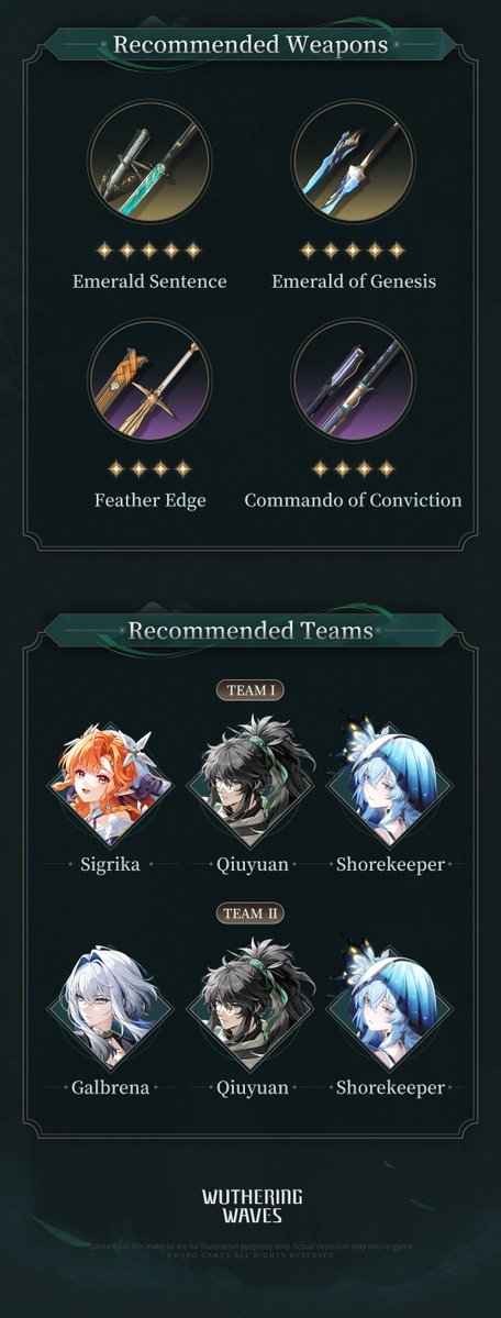 Wuthering Waves tweet media