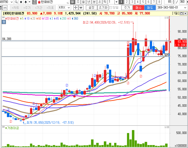 수학좌 + tweet media