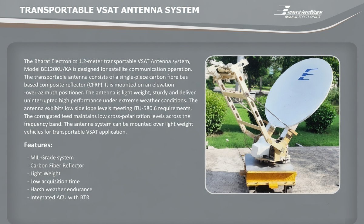 Defence Decode® tweet media