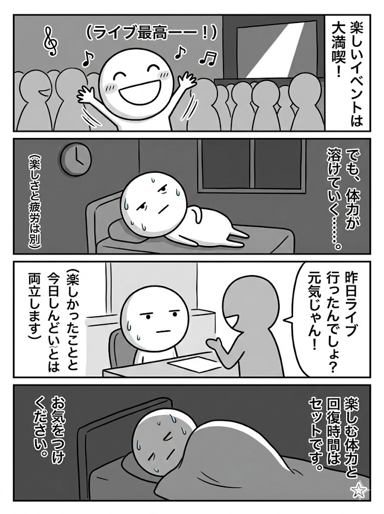 体力がない人は
「楽しいこと」でも疲れるという事実を
もっと世の中に知ってほしいです。

旅行は楽しい。でも疲れる。
友達と遊ぶのは楽しい。でも疲れる。
好きなアーティストのライブは最高。でも翌日は死んでいる。

楽しさと疲労は別の軸なのに、
世の中は「楽しいことなら疲れないでしょ」