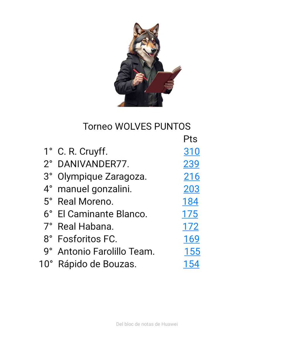 KURROWOLF tweet media