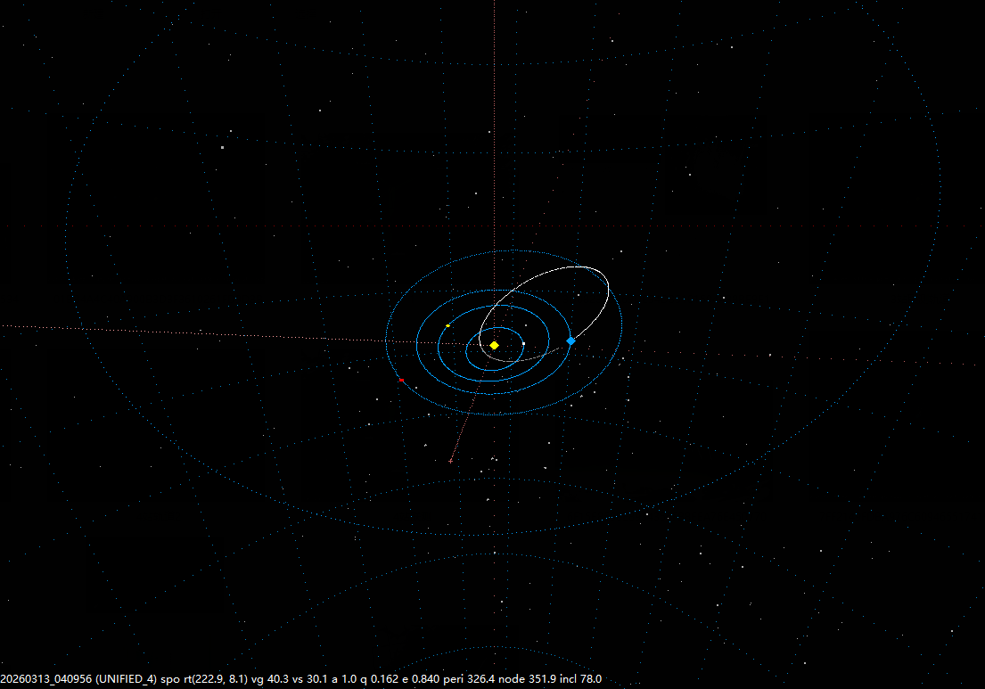 Qingdao Aishan Observatory of China tweet media