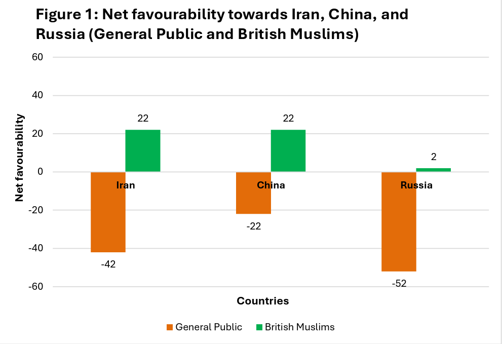 David Collier tweet media