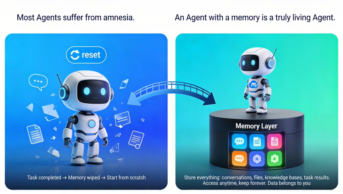 MemoLabs tweet media