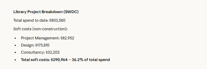 David Baker tweet media