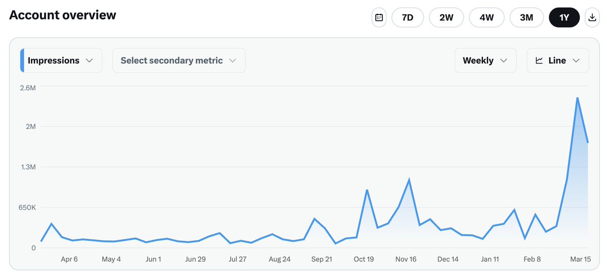 Paul Mit tweet media