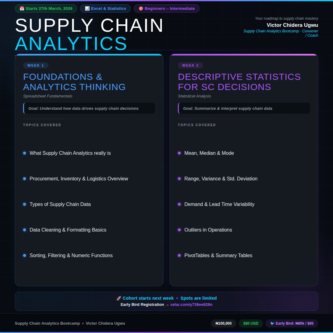 Victor Chidera Ugwu tweet media