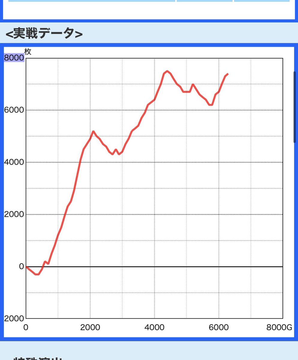 頭悪杉田玄白 tweet media