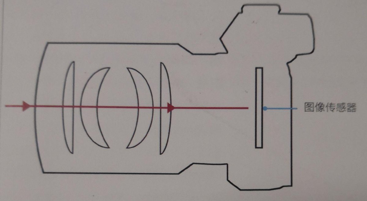 83line.soulmate tweet media