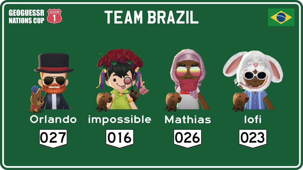 GeoGuessr Nations Cup tweet media