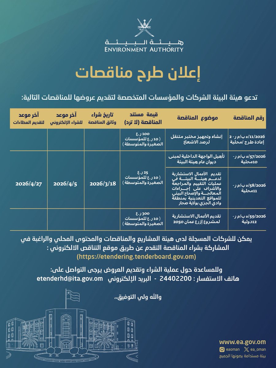 هيئة البيئة - عُمان tweet media