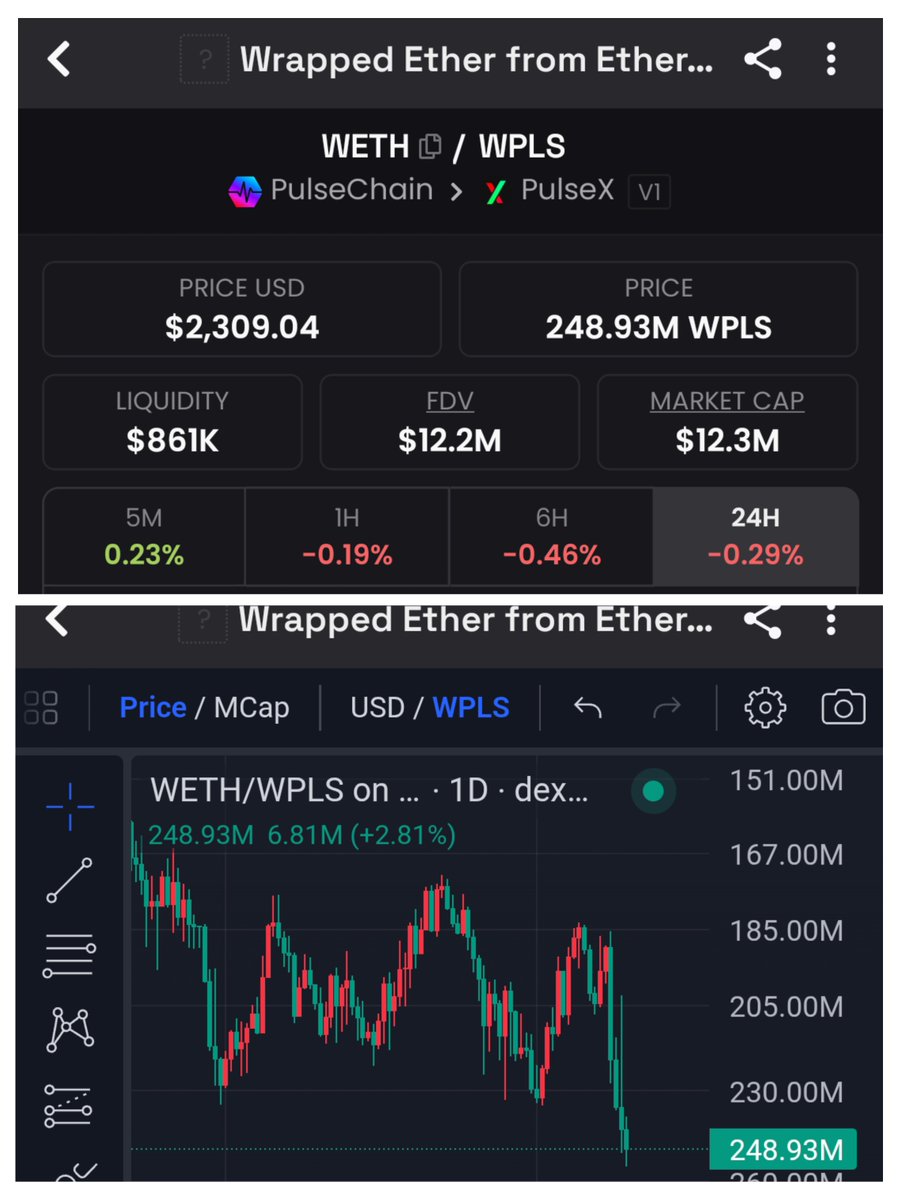 Igloobamboo❤️‍🔥🤝🚀 tweet media