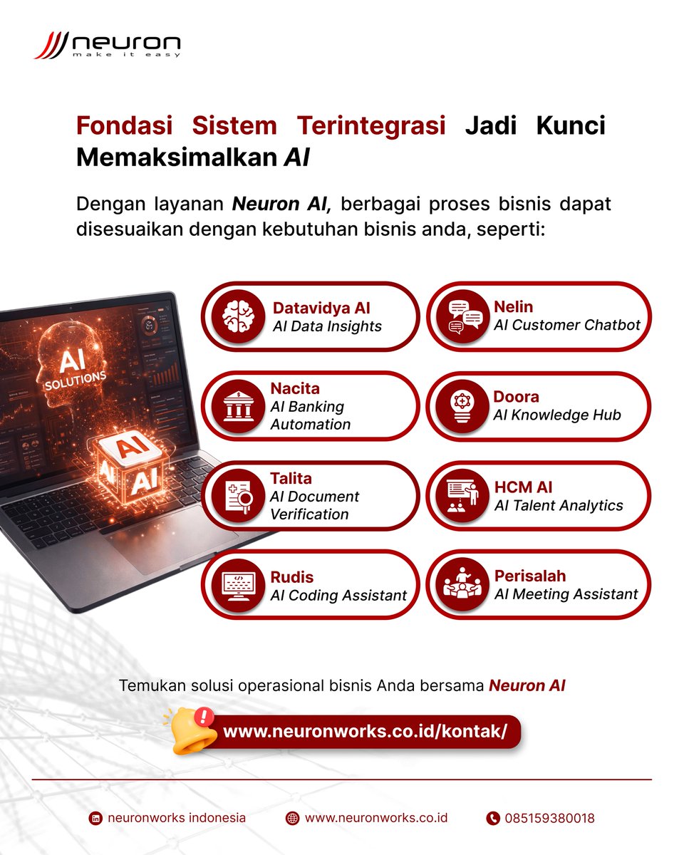 Neuronworks Indonesia tweet media