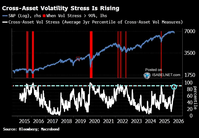 ISABELNET tweet media