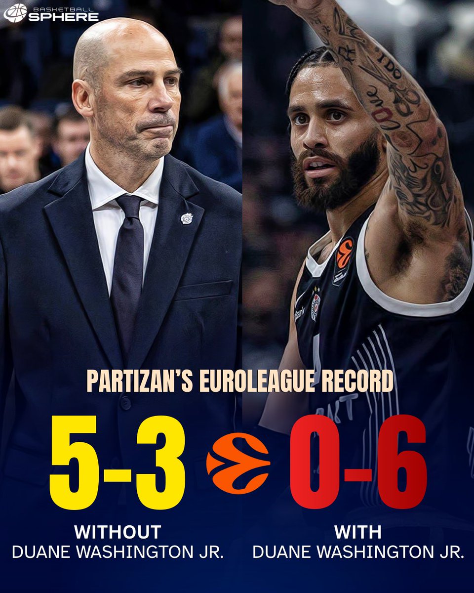 Basketball Sphere tweet media