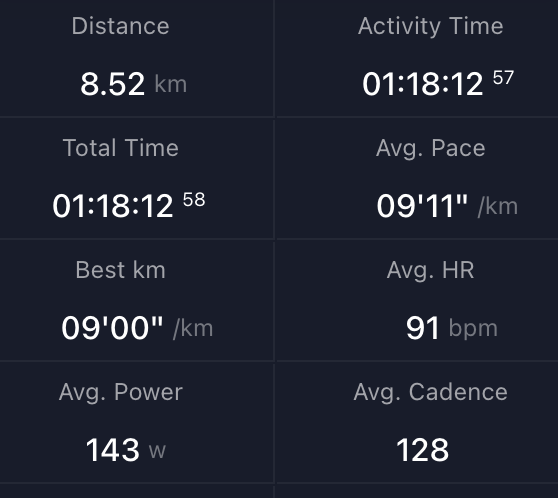 Oscar Anjewierden tweet media