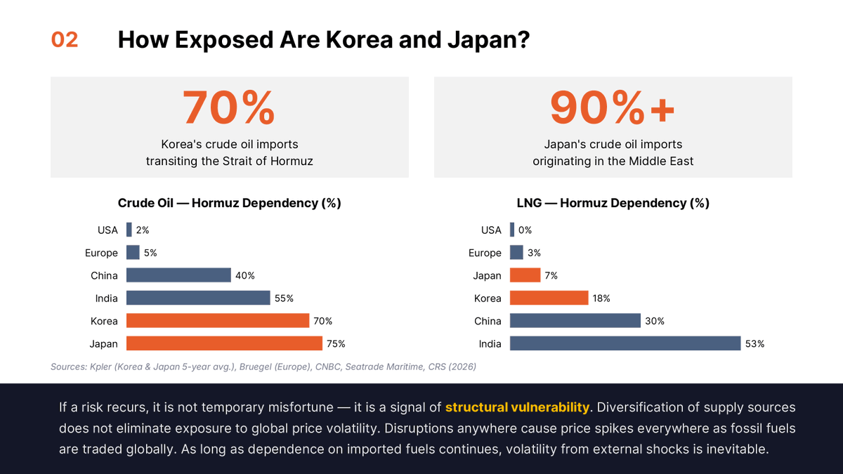 Solutions for Our Climate (SFOC) tweet media