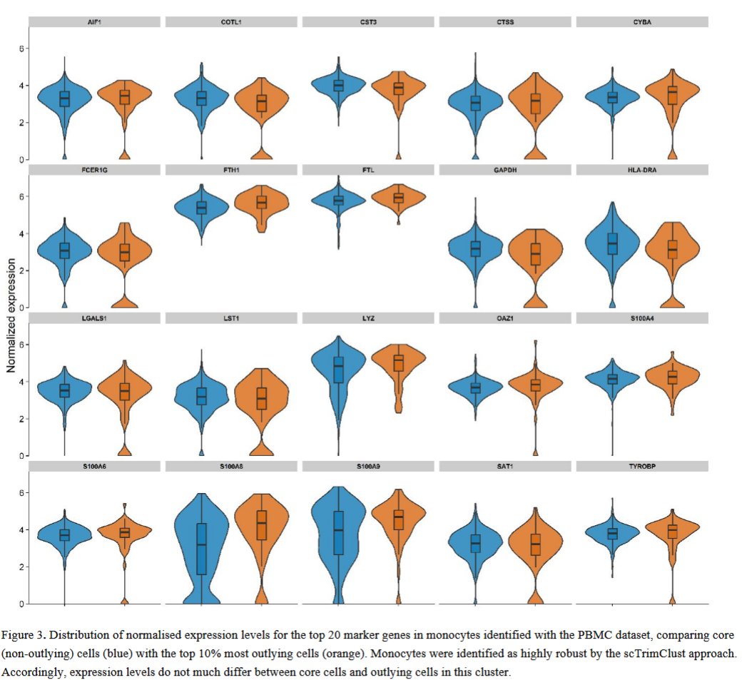 Bioinformatics Advances tweet media