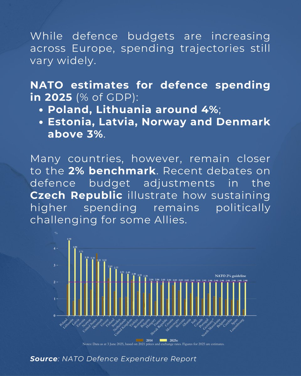 NATO Foundation tweet media