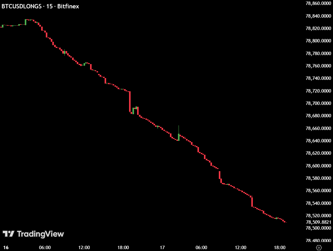 Bitcoin PulseX tweet media