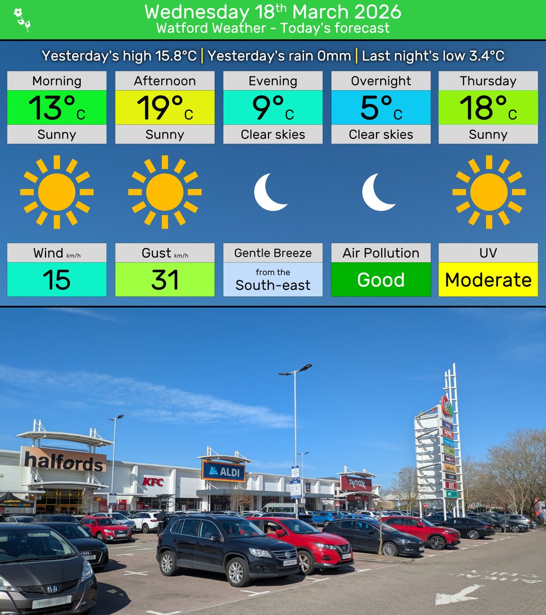 John Bowe tweet media